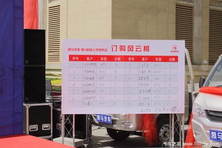 2016年石家莊凱馬國V新產品上市發(fā)布會 引領汽車銷售新篇章